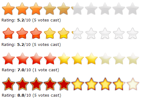 CSS: star rating con i soli CSS