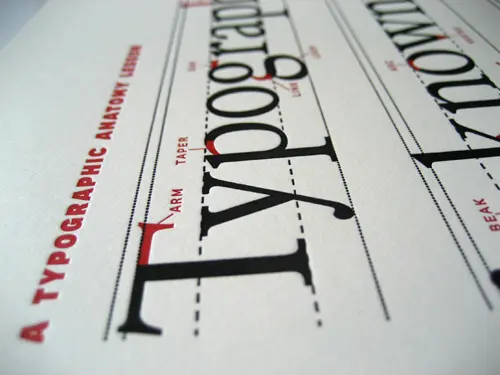 Risolto: problema su MyFonts: l'errore Declined