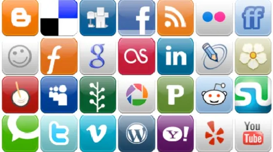jQuery: creare una pagina social