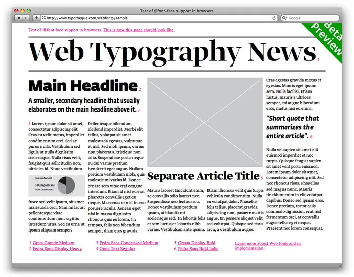 Gestire i web fonts in modo cross-domain