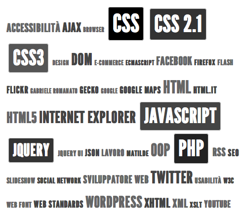 WordPress: formattare una tag cloud con i CSS