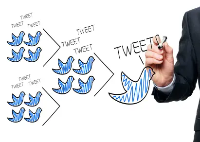 jQuery: creare un pulsante di condivisione personalizzato per Twitter