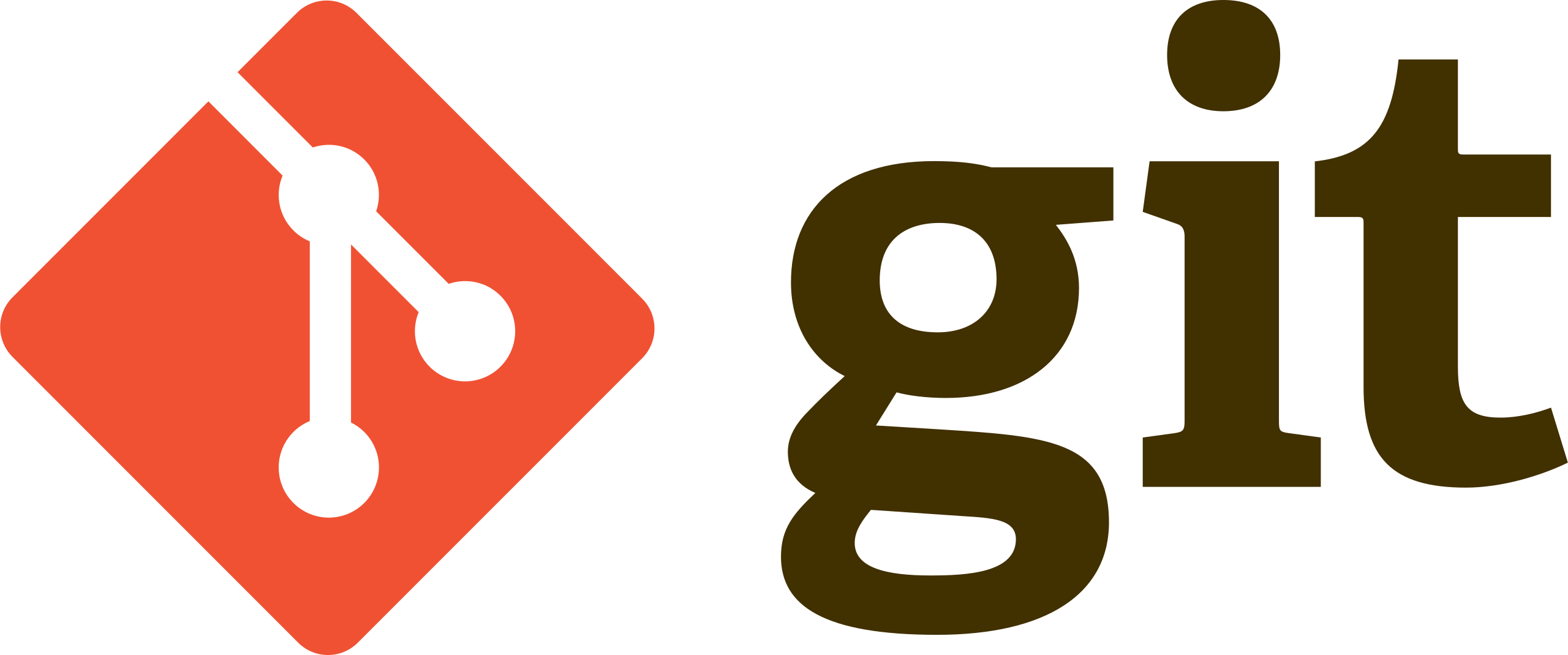 Guida introduttiva progressiva a Git