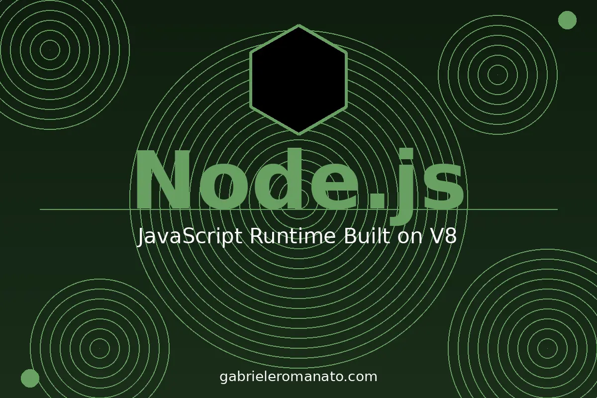 Node.js: query DNS con il comando dig